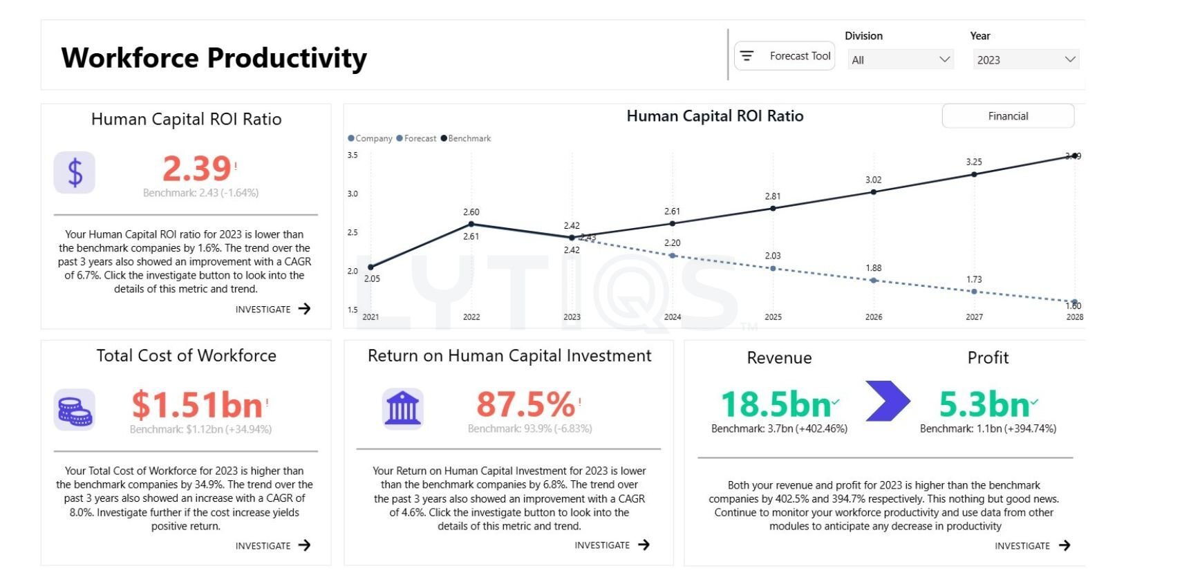 Software Screenshots (3)
